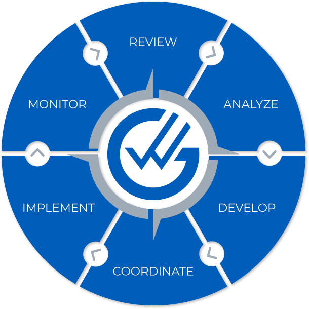 6 Step Process Graphic